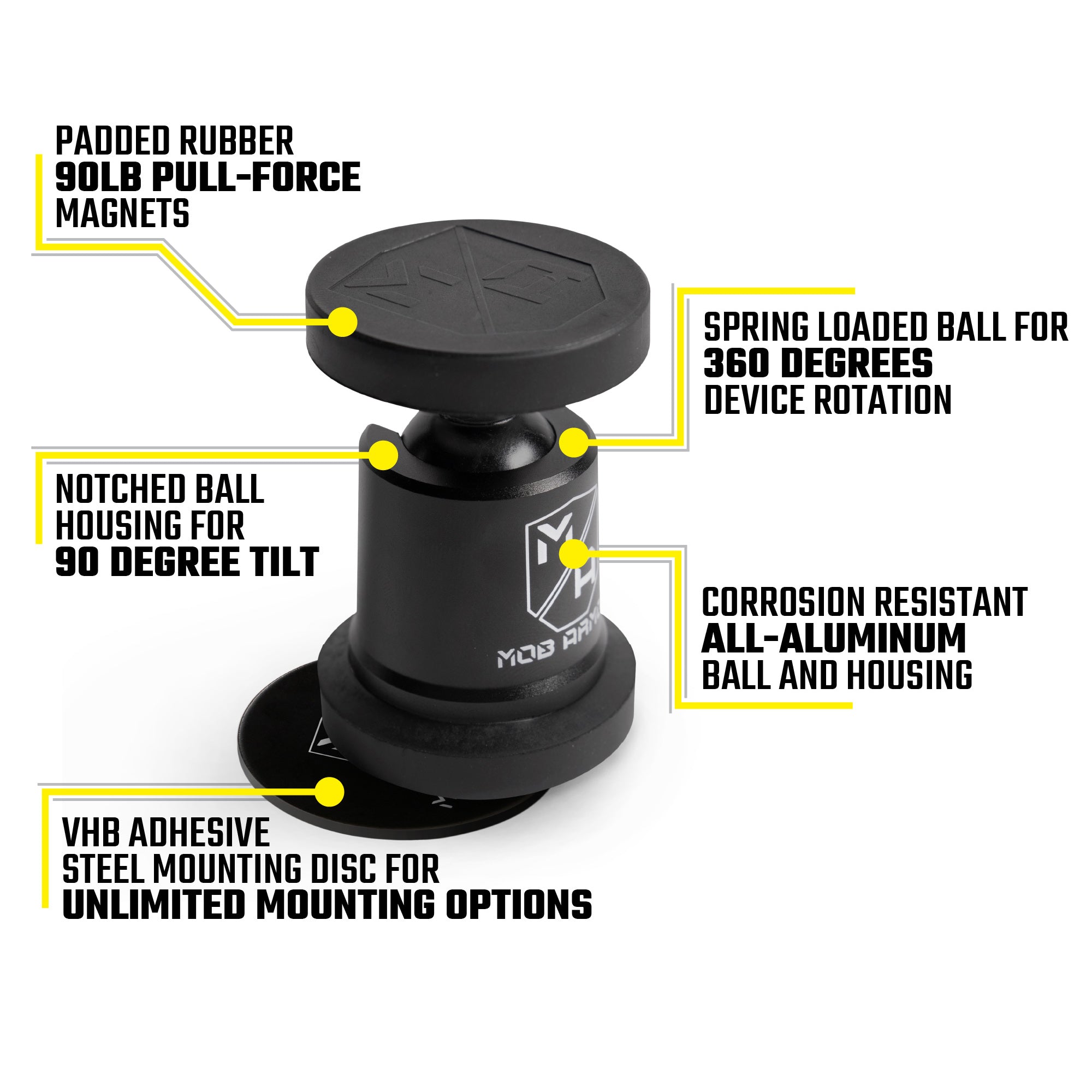 MobNetic Maxx | Magnetic Dashboard Phone Mount